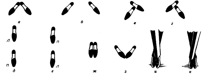 Позиции Ног В Танце Фото